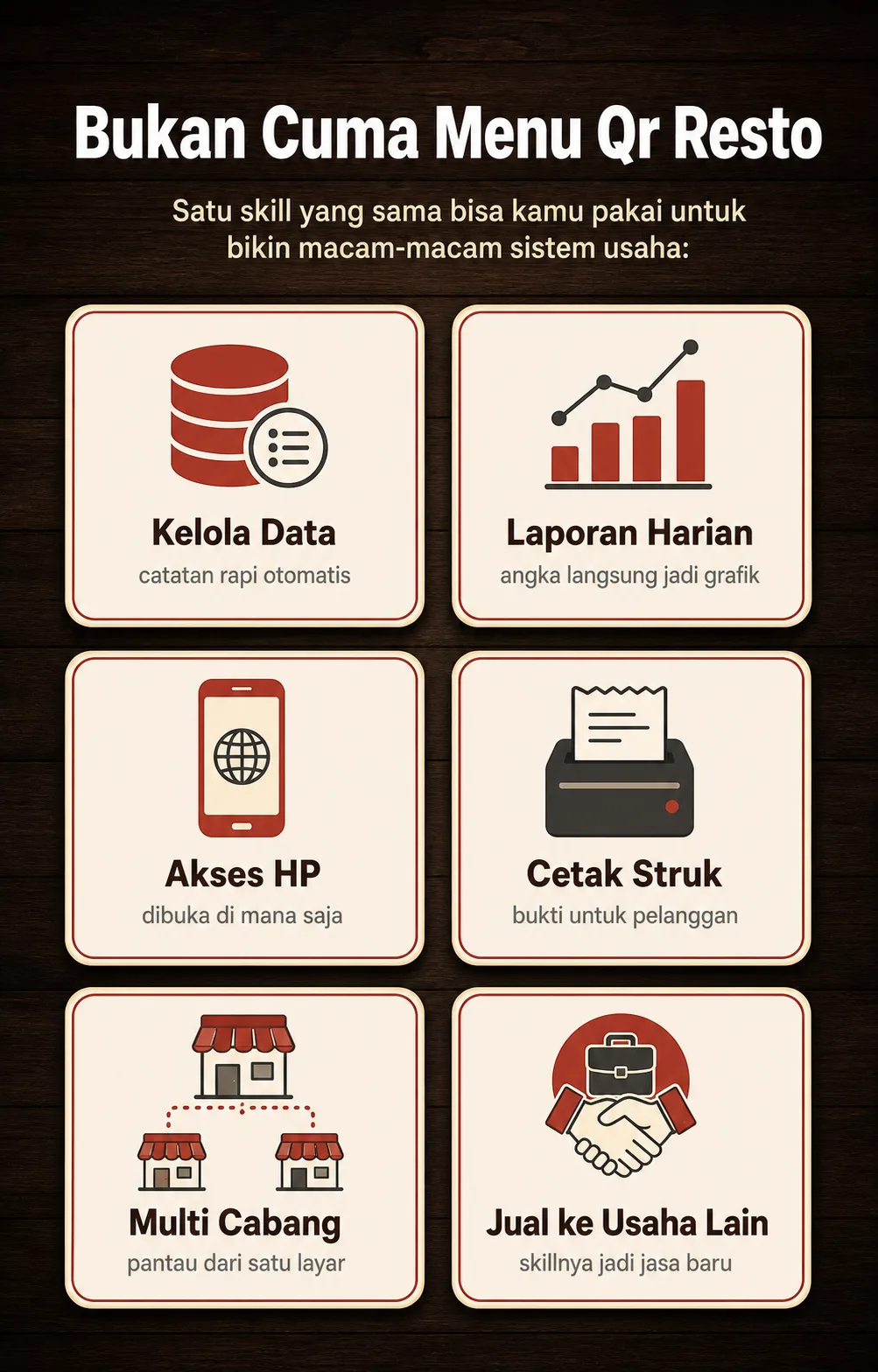 Bukan cuma Menu Digital QR